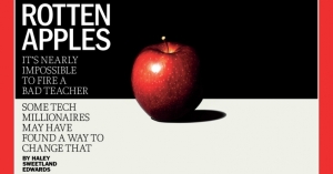 Time Teacher Cover - Rotton Apples